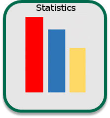 Statistics